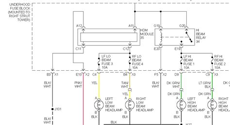 Pontiac Grand Prix headlamp diagram